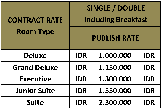 Cinnamon-Hotel-Boutique-Syariah-IATMI